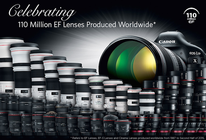 Canon lenses deals for landscape